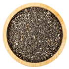 chia2 chia2